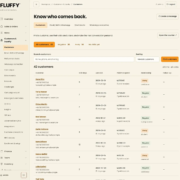 Customer CRM directory with segments for regulars, away customers and customers with no visits yet, sample data
