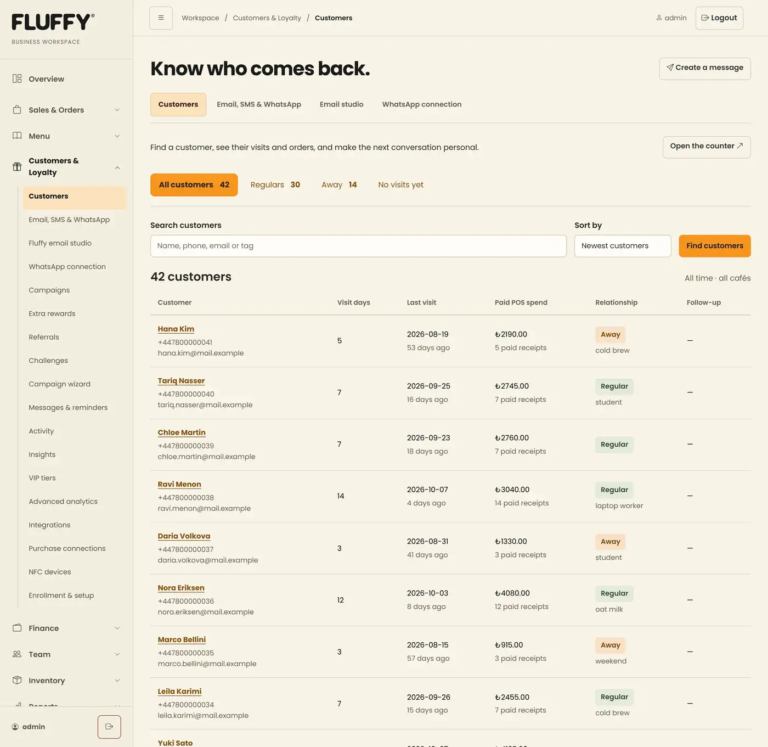 Customer CRM directory with segments for regulars, away customers and customers with no visits yet, sample data