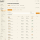 Customer CRM directory with segments for regulars, away customers and customers with no visits yet, sample data