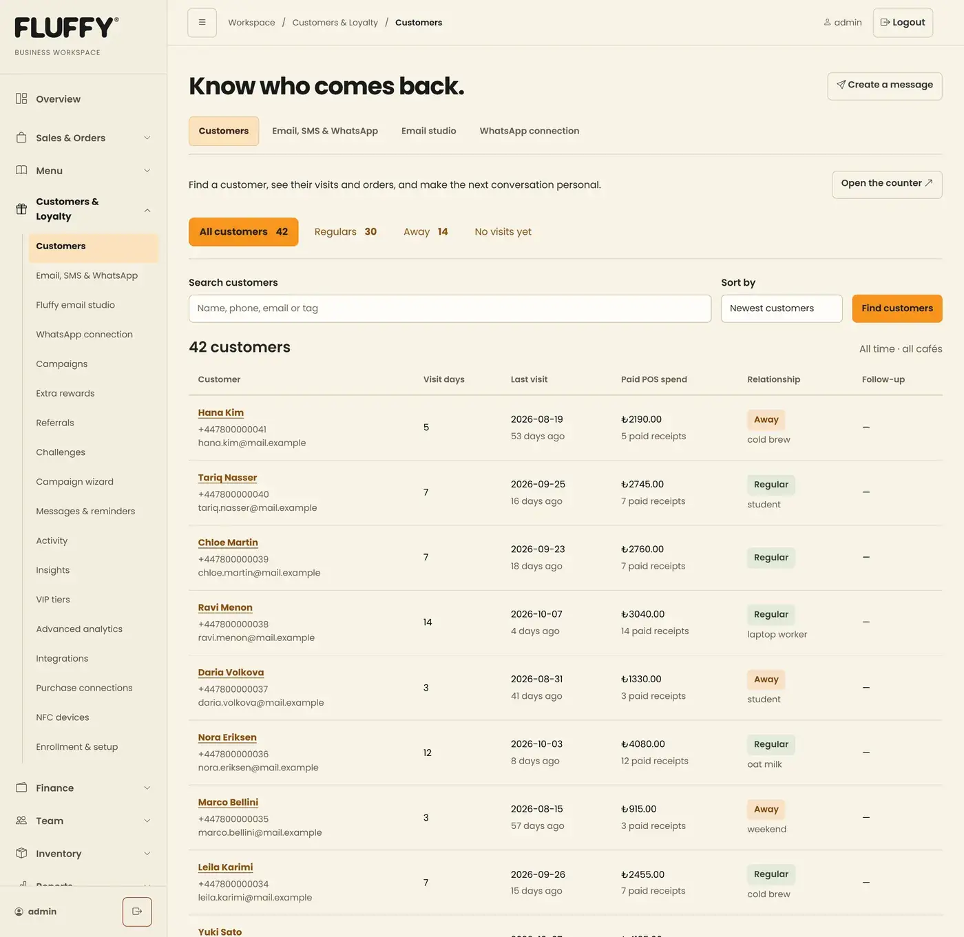 Customer CRM directory with segments for regulars, away customers and customers with no visits yet, sample data